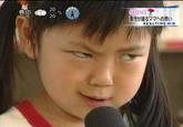 Reaction Faces