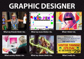 How People View My Profession / Hobby