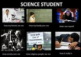 How People View My Profession / Hobby