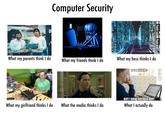 What People Think I Do / What I Really Do