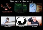 What People Think I Do / What I Really Do