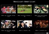 What People Think I Do / What I Really Do