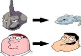 Celebrity Pokemon Evolutions