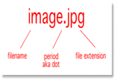 Filename Extensions