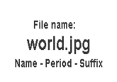 Filename Extensions