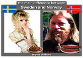 The Main Difference Between Europe and USA