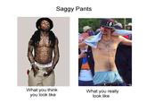 What You Think You Look Like vs. What You Actually Look Like