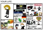 Your Life
