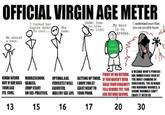 Involuntary Abstinence