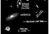 Cat on a Keyboard in Space