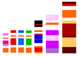 Minimalist Pixel Art