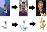 Celebrity Pokemon Evolutions
