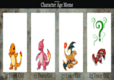 Character Age Meme