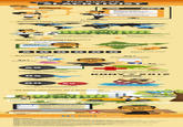 Infographic Dumps / Life Hack Threads