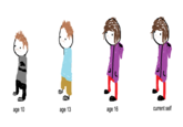Draw Yourself