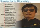 Free Chen Guangcheng