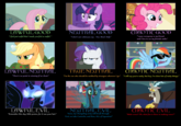 Alignment
