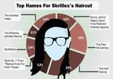 Skrillex