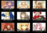 Alignment