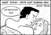 What 4chan Cries Out During Sex