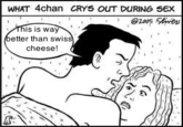 What 4chan Cries Out During Sex