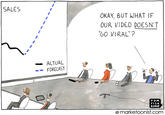 Viral Videos