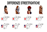 Differenze Linguistiche