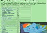 My Little Pony: Friendship is Magic