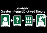 Greater Internet Fuckwad Theory