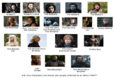 Game of Thrones