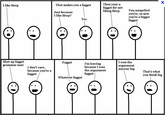 Danth's Law