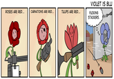 Roses are Red Poems