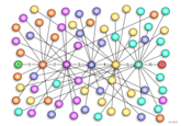 The Wikipedia Game