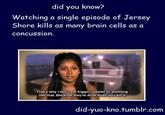 Did You Know?