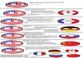 Polandball