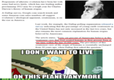 I Don't Want to Live on This Planet Anymore