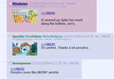 My Little Pony: Friendship is Magic
