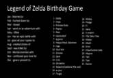 Birthday Scenario Game