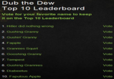 Dub the Dew