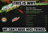 Dub the Dew