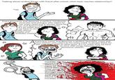 Women Logic