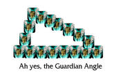 Ah, The Scalene Triangle