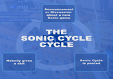 The X Cycle/Sonic cycle