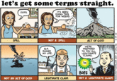 BP Oil Spill
