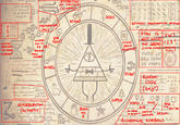 Gravity Falls
