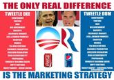 2012 United States Presidential Election