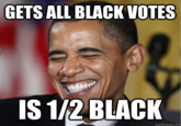 2012 United States Presidential Election