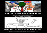 Anonymous