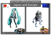 The Main Difference Between Europe and USA