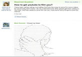 Yahoo! Answers